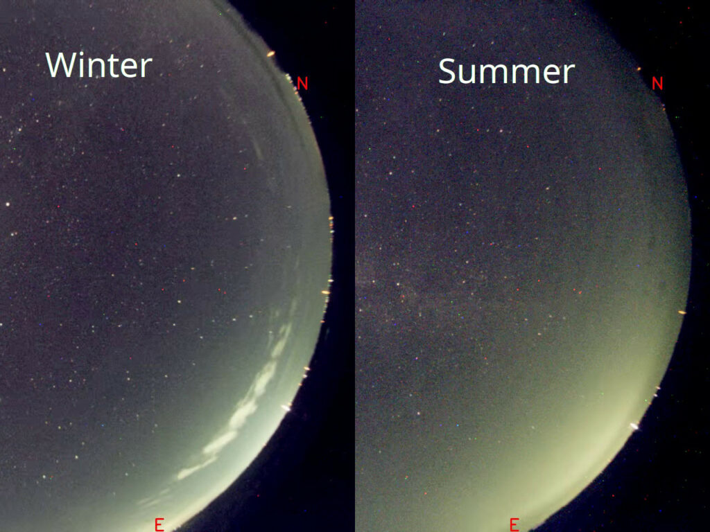 Side by side allsky camera halfs left winter, right summer.